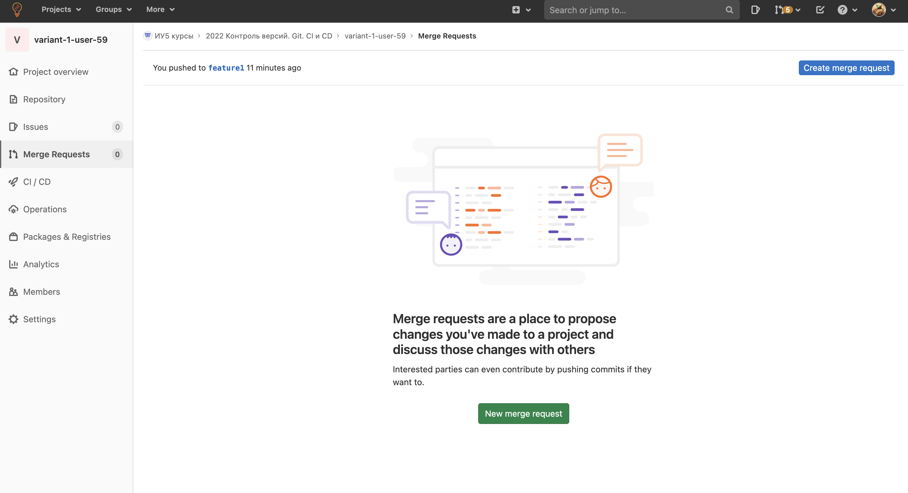Список запросов на слияние